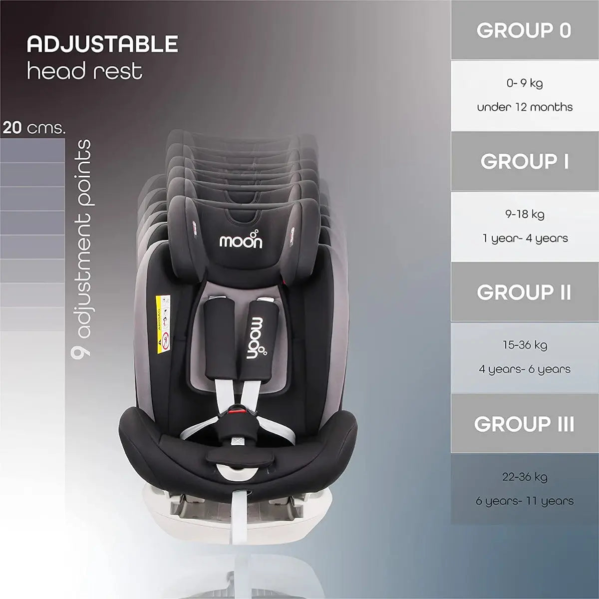 Moon Melhor Convert Combin Car Seat Reclining Isofix Black Group:0+/I/II/III Moon Yallatoys