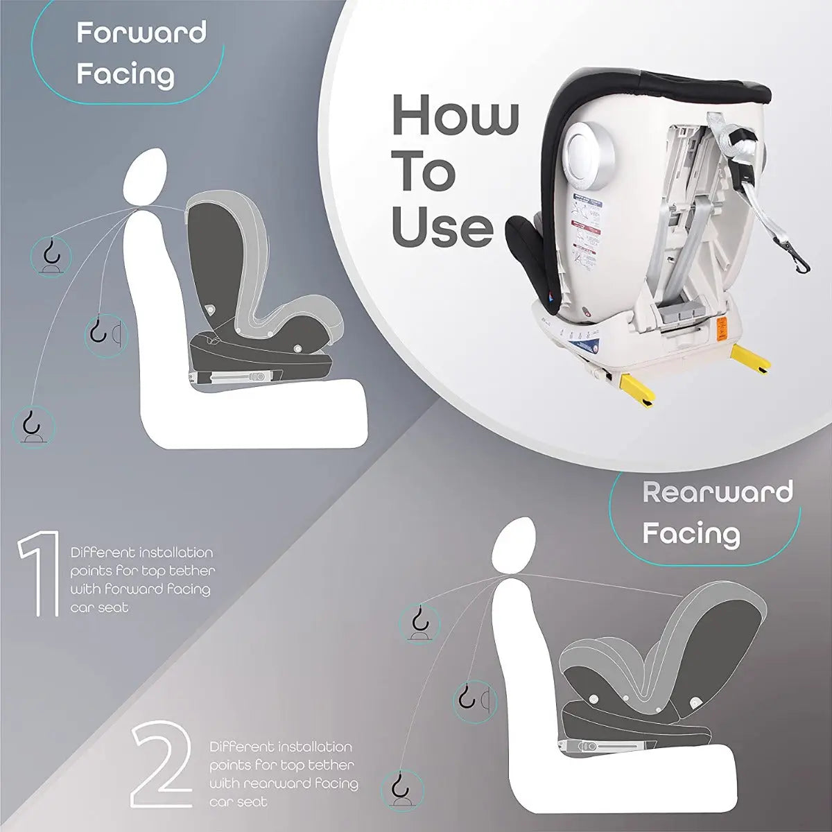 Moon Melhor Convert Combin Car Seat Reclining Isofix Black Group:0+/I/II/III Moon Yallatoys