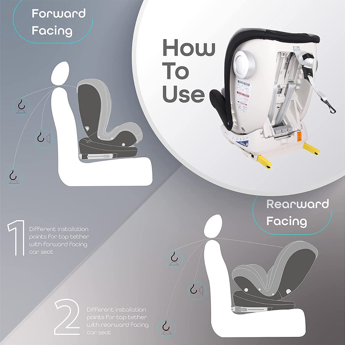 Buy Moon Melhor Convert Combin Car Seat Reclining Isofix Black Group:0+/I/II/III | Yallatoys.com