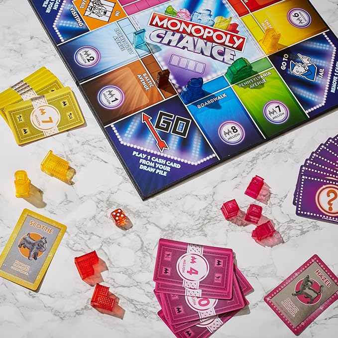 Buy Monopoly Chance Board Game | Yallatoys.com