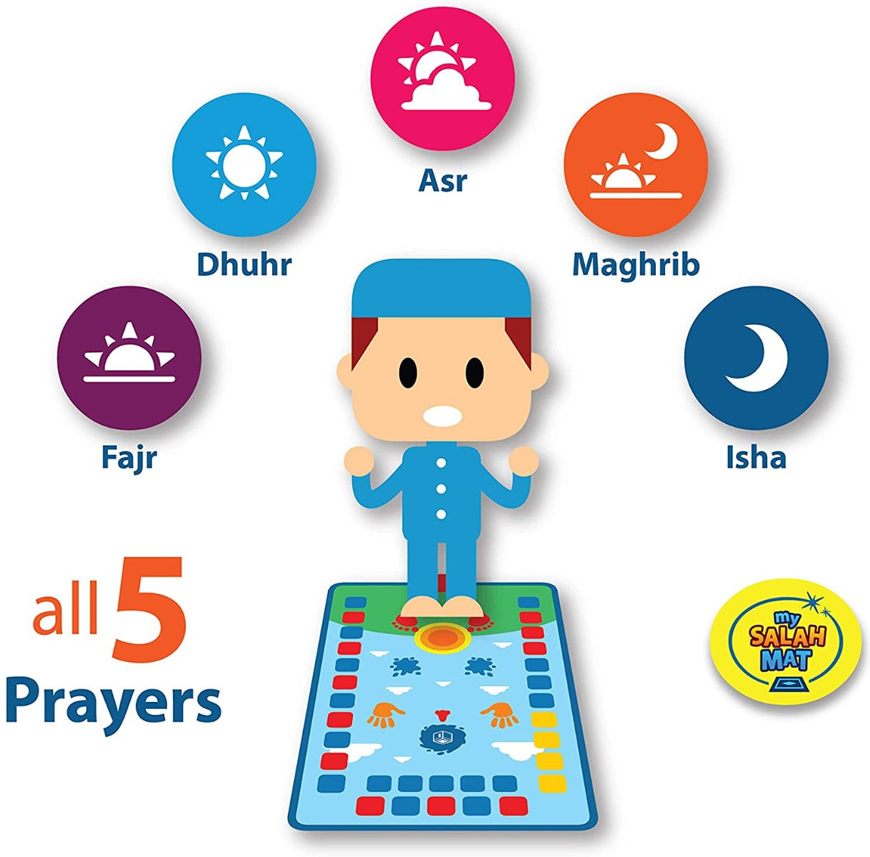 Buy My Salah Mat Original KidsEducational Interactive Prayer Mat | Yallatoys.com