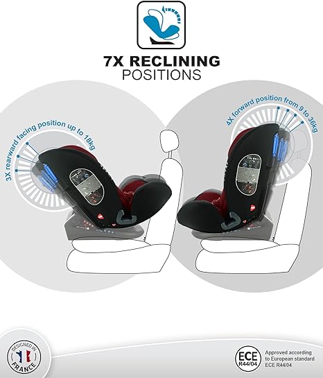 Nania Malta Red Black Baby Car Seat Nania Yallatoys