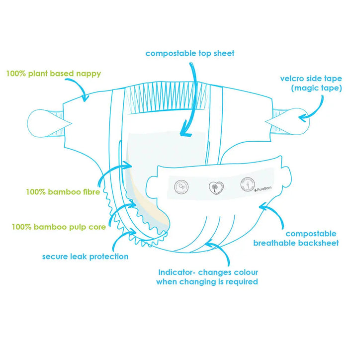 Pure Born Organic Bamboo Diapers Size NB - Pack of 34 (Sold Separately Subject to Availability) Pure Born Yallatoys