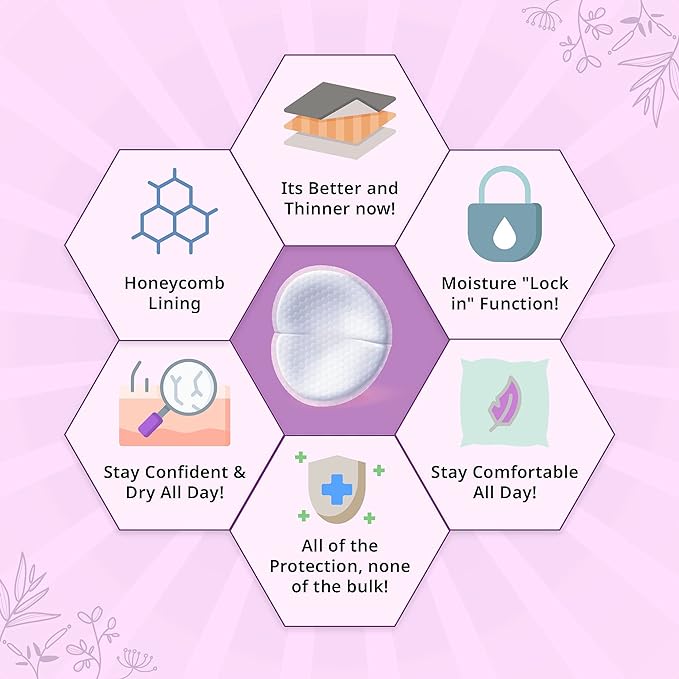 Pigeon Breast Pads Honeycomb 12Pcs Pack Pigeon Yallatoys