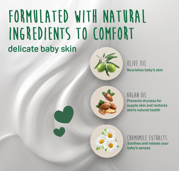 Pigeon Natural Botanical Baby Travel set Pigeon Yallatoys