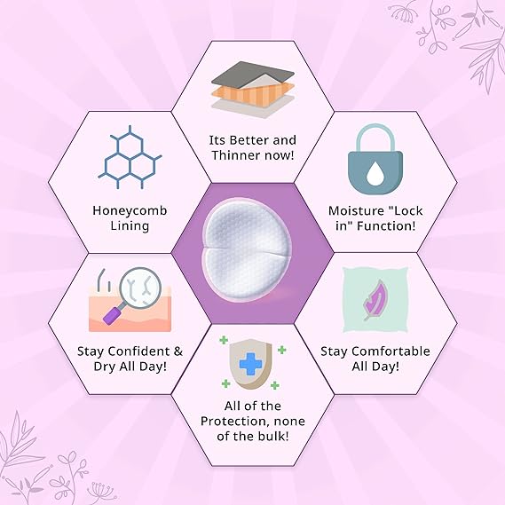 Pigeon Breast Pads Honeycomb 36 Pcs Pack Pigeon Yallatoys
