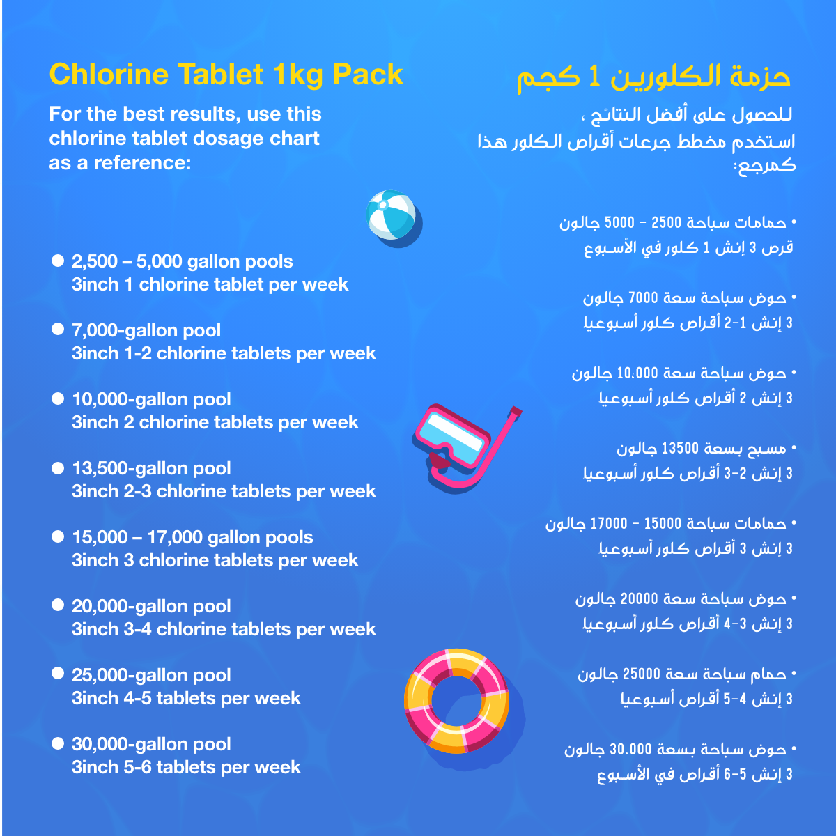 pool cleaning chemical