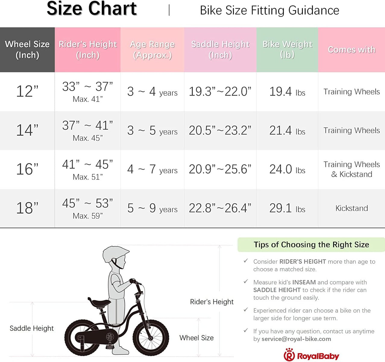 Buy Royal Baby Little Swan Girls Kids Bicycle 18inch | Yallatoys.com