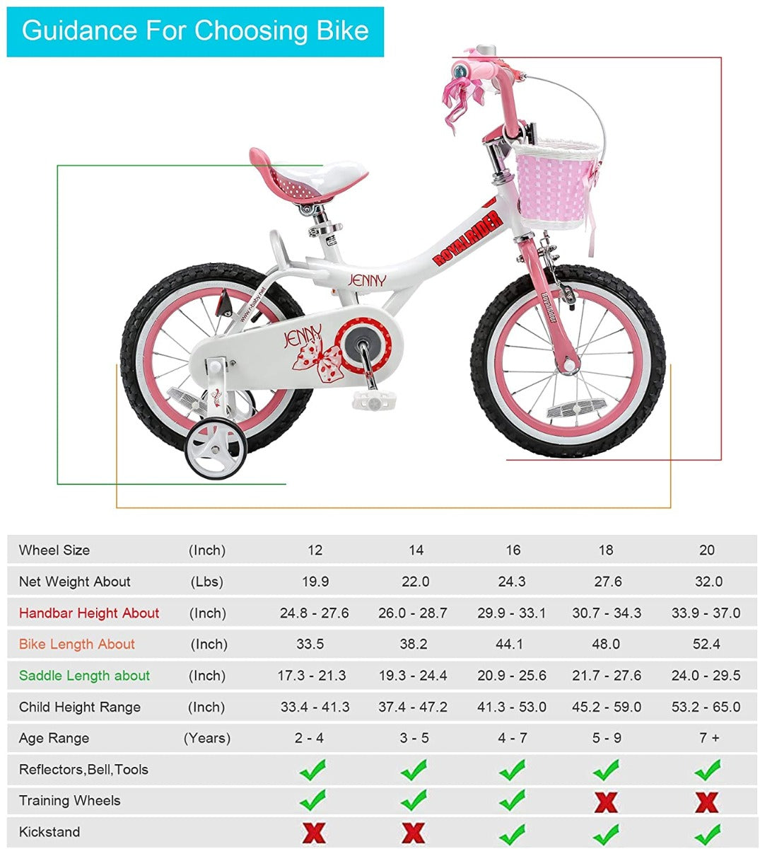 Buy Royal Baby Jenny 18inch White Pink Bicycle | Yallatoys.com