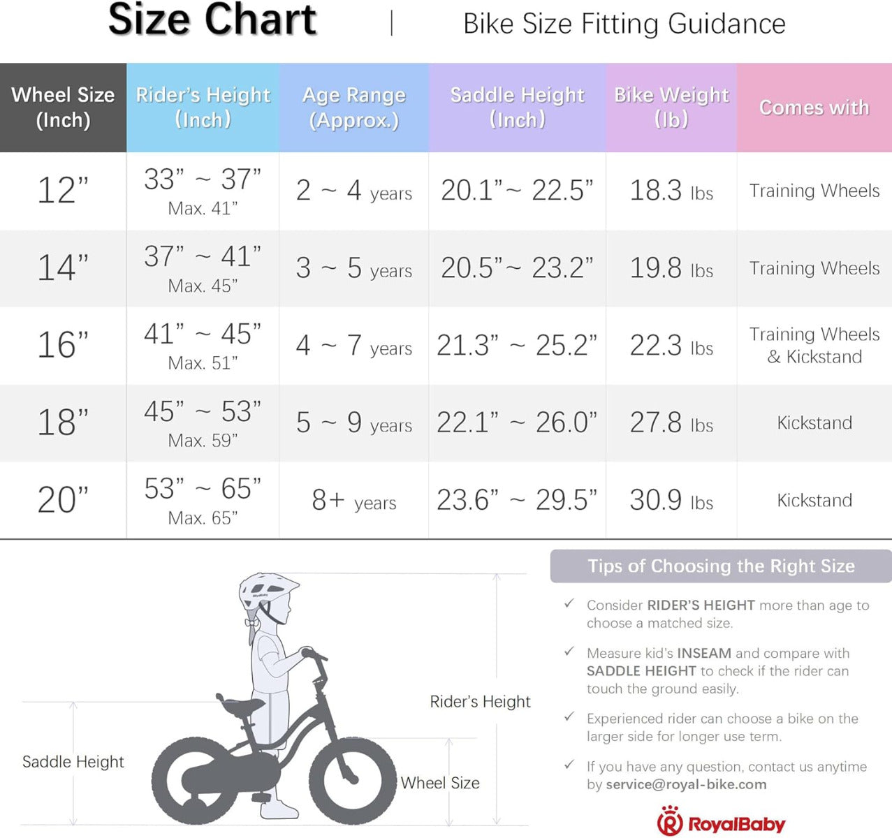 Buy Royal Baby Star Girl 12inch Kids Bike | Yallatoys.com