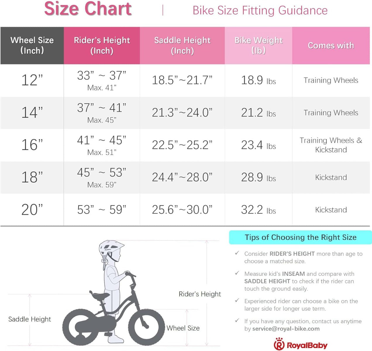 Buy Royababy Jenny 12in Pink Bicycle | Yallatoys.com