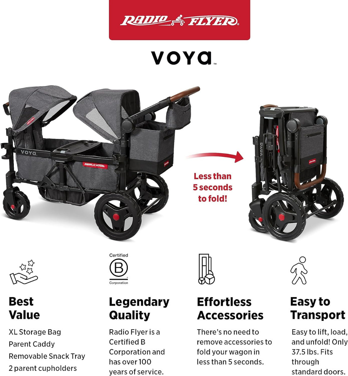 Buy Radio Flyer Voya Stroller Wagon | Yallatoys.com