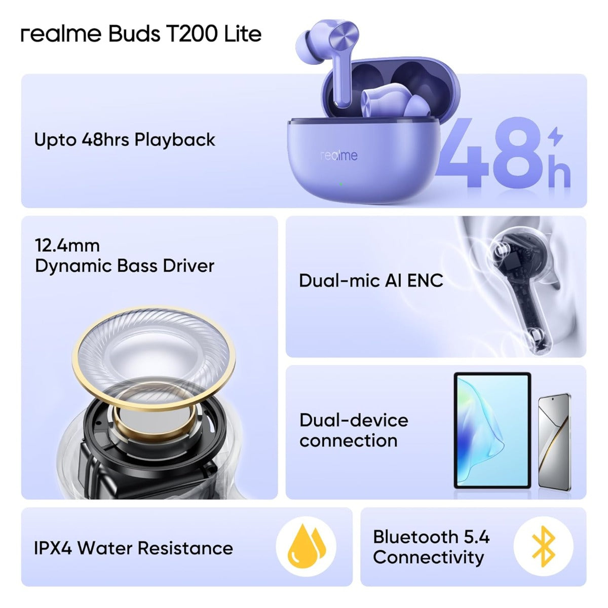 Buy Realme Buds T200 Lite Aurora Purple | Yallatoys.com