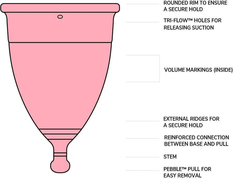 &Sisters The Nudie Period Cup Size B 32ml capacity +30 yrs old given birth vaginally &Sisters Yallatoys