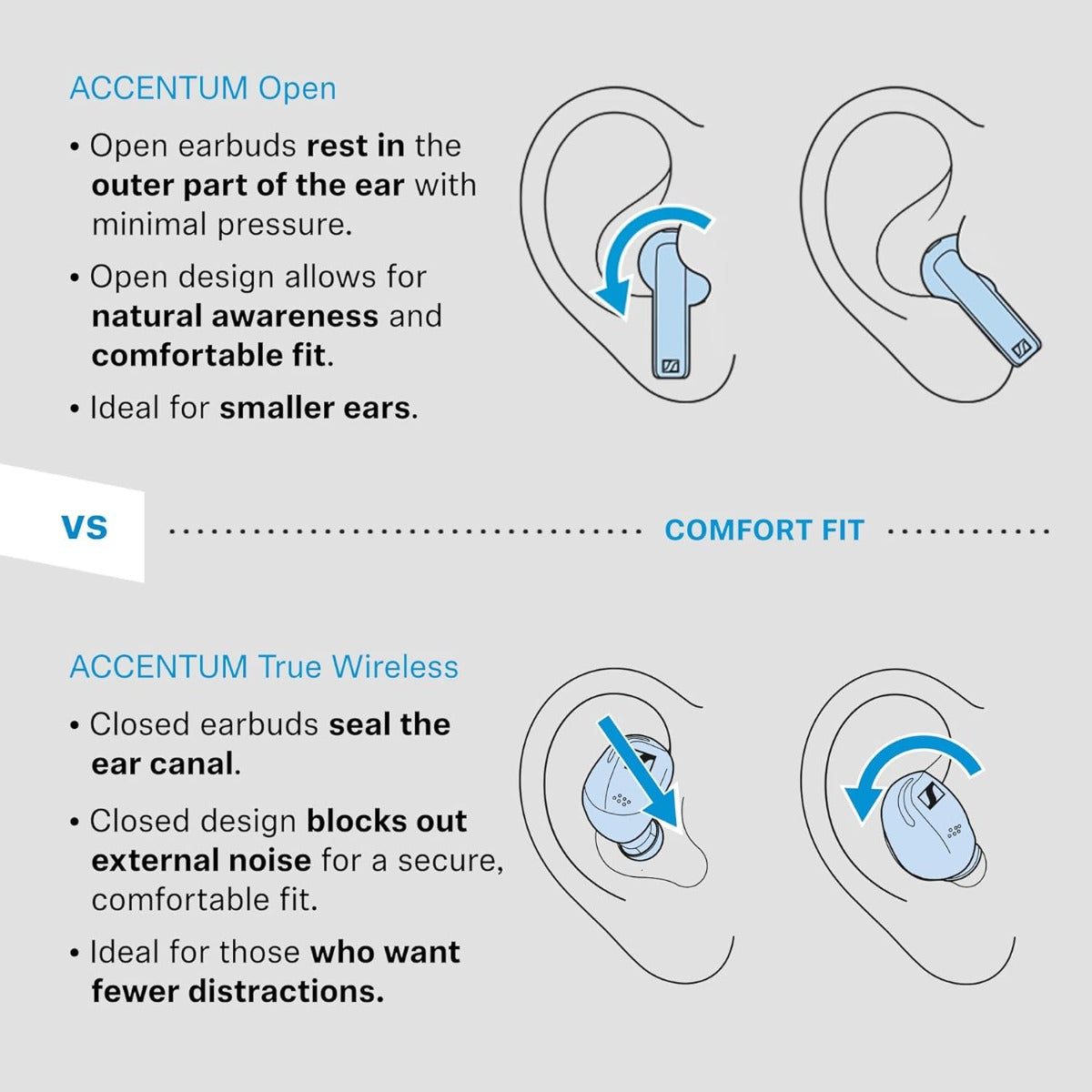 Buy Sennheiser Accentum Open Wireless Earbuds Black | Yallatoys.com