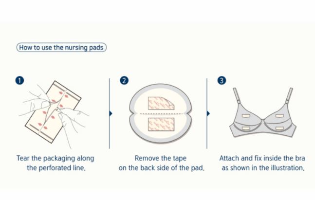 Spectra Nursing Pads Spectra Yallatoys