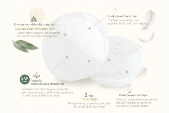 Spectra Nursing Pads Spectra Yallatoys