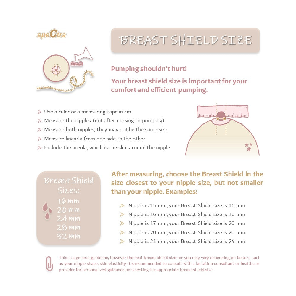Spectra Dual Compact Electric Breast Pump Spectra Yallatoys
