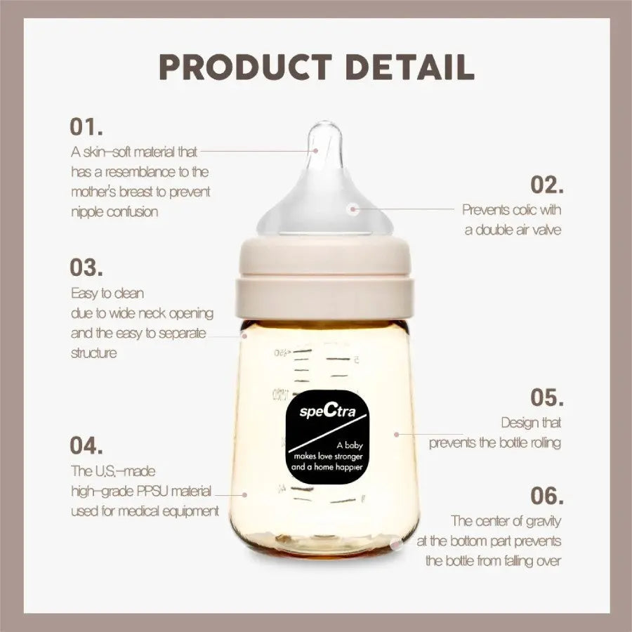 Spectra All New PPSU Baby Bottle 260ml Yellow Spectra Yallatoys