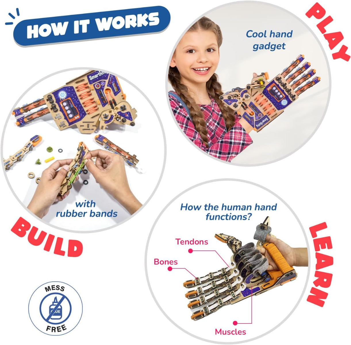 Buy Smartivity Robotic Mechanical Hand Stem Toy | Yallatoys.com