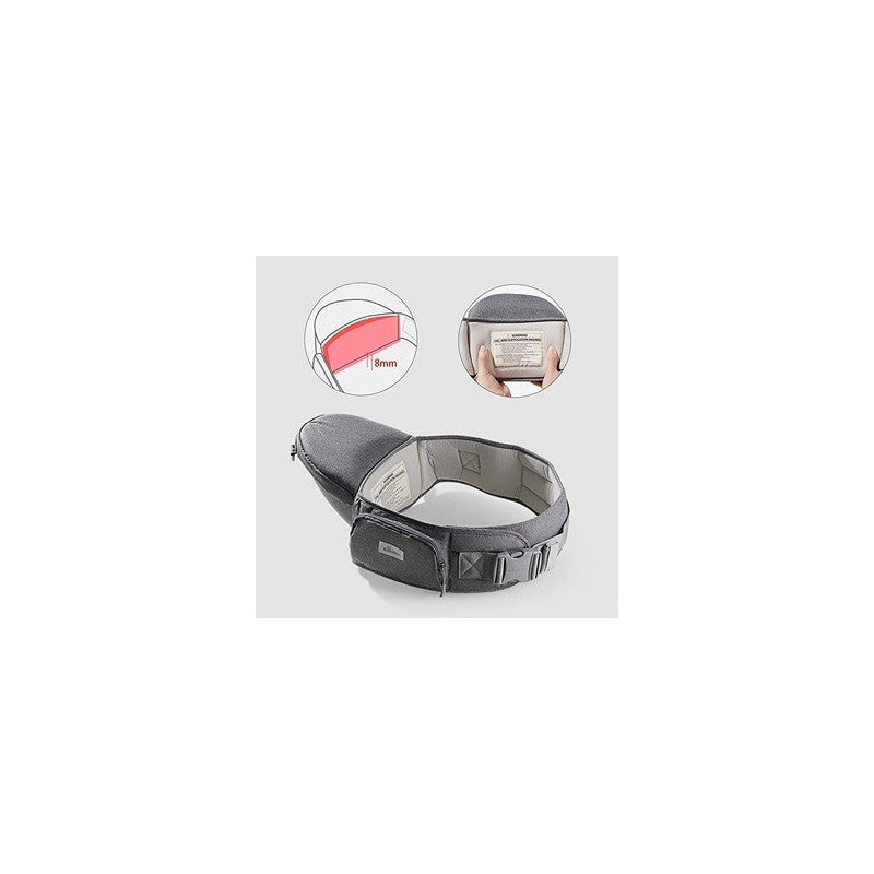 Sunveno Kangaroo Style Ergonomic Baby Carrier GreySVOSN_EBC_GY Sunveno Yallatoys
