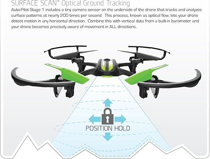 Buy Sky Viper Fury Stunt Drone | Yallatoys.com