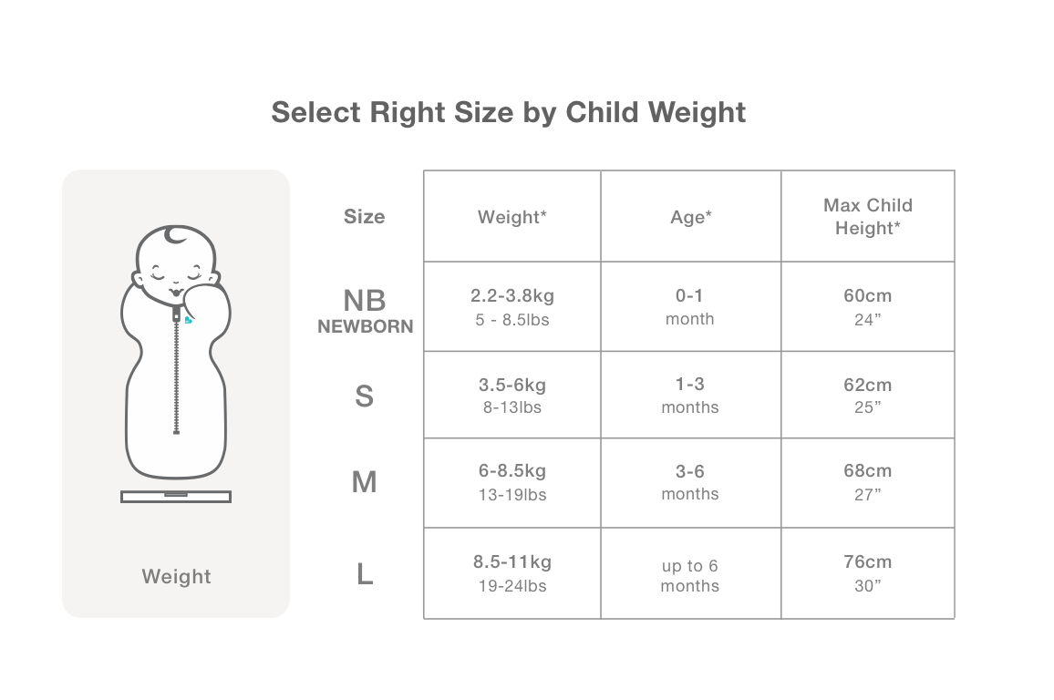 Love To Dream Swaddle UP Designer Lite 0.2 tog, Planet NB 0-6 M Love to Dream Yallatoys