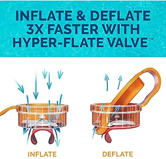 Buy Swim Ways Inflatable Pool (Sold Separately Subject to availability) | Yallatoys.com