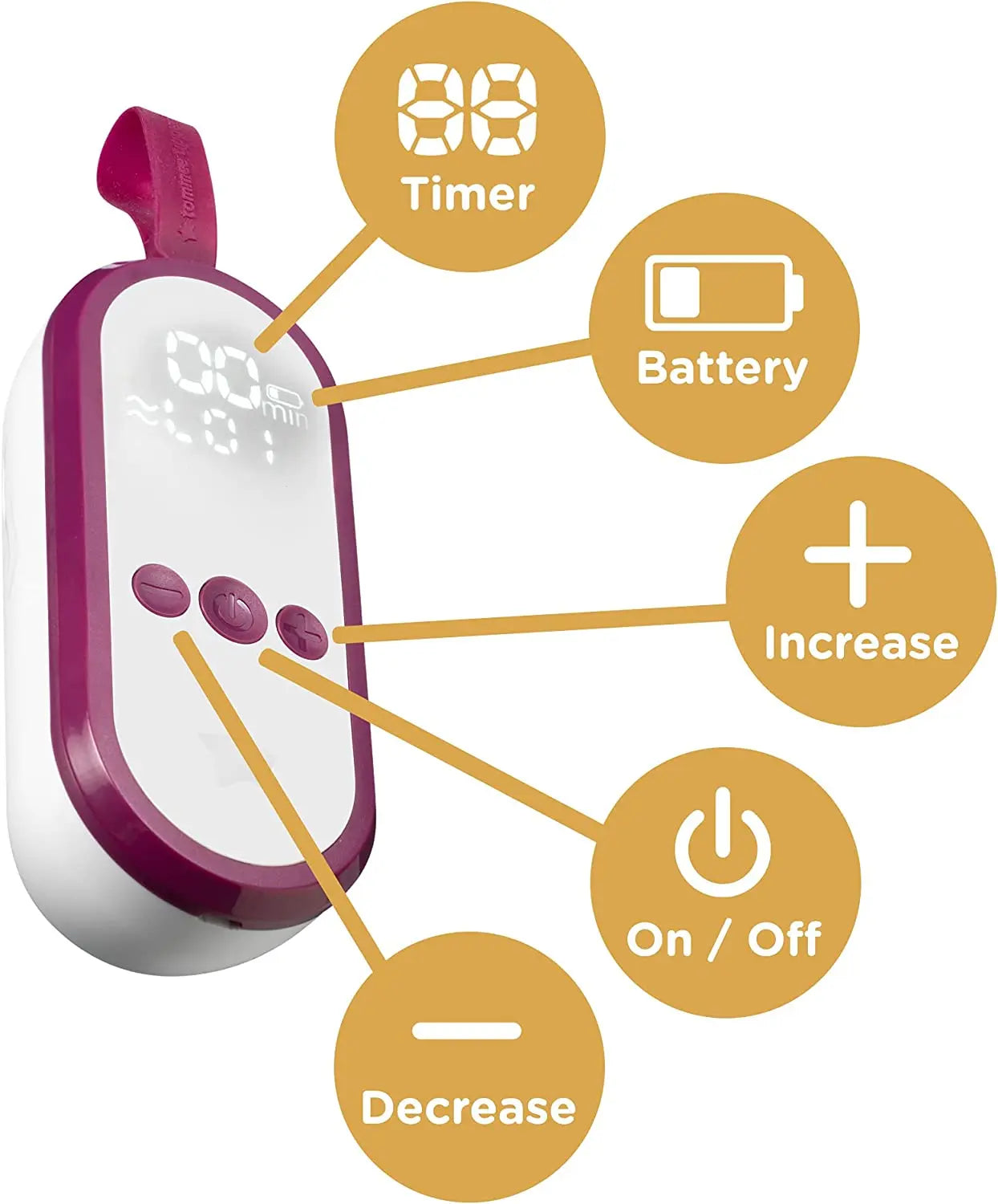 Tommee Tippee Made For Me Electric Breast Pump  Very Quiet Usb Rechargeable & Portable Unit With Massage & Express Modes Tommee Tippee Yallatoys