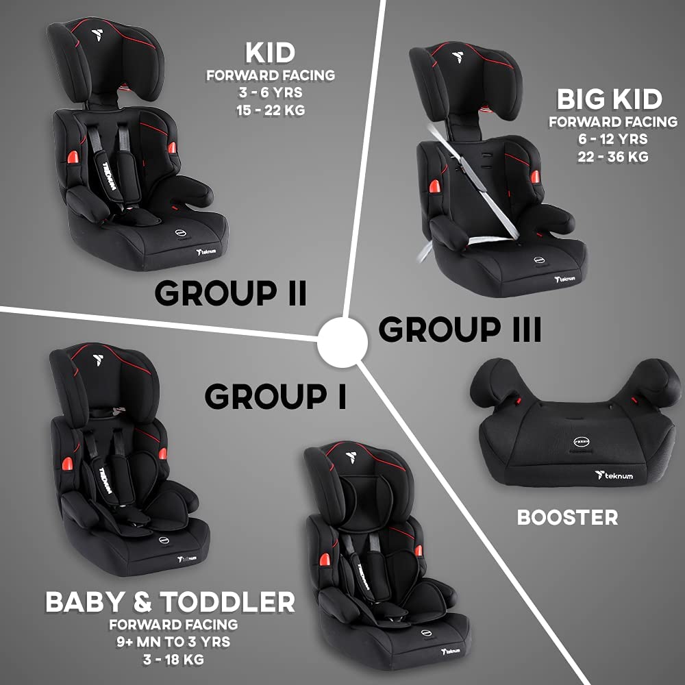 Teknum  Nova Car Seat 9Mnth 12Yrs Black Teknum Yallatoys