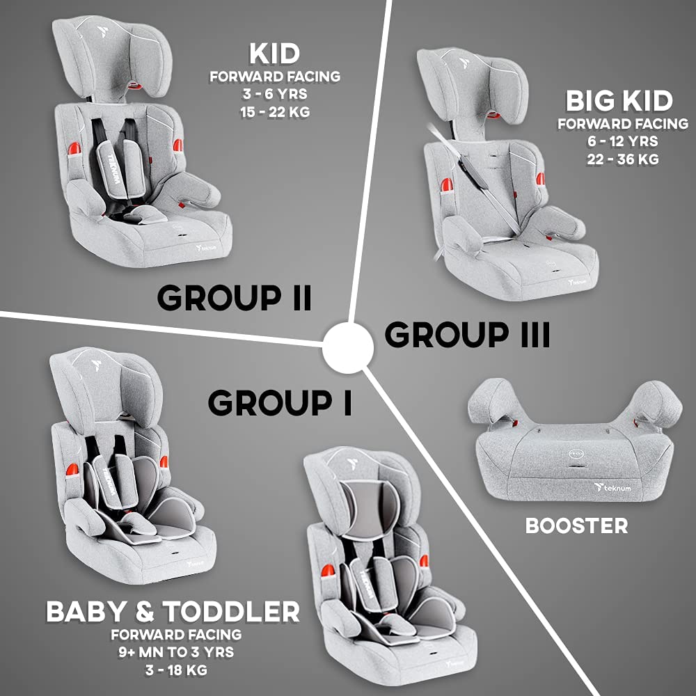 Teknum  Nova Car Seat 9Mnth 12Yrs Grey Teknum Yallatoys