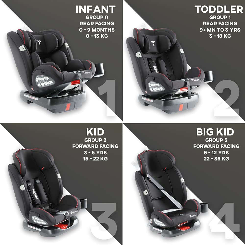 Teknum  Evolve 360 Car Seat 0 12Yrs Black Teknum Yallatoys