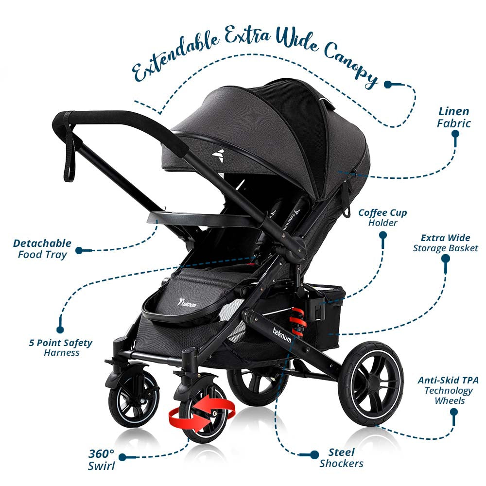 Teknum Reversible Moon Walk Stroller Black Teknum Yallatoys