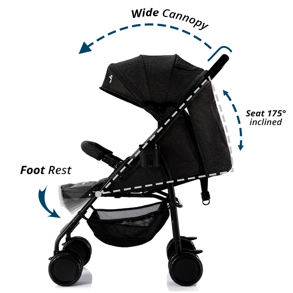 Buy Teknum Trip Plus Stroller Black | Yallatoys.com