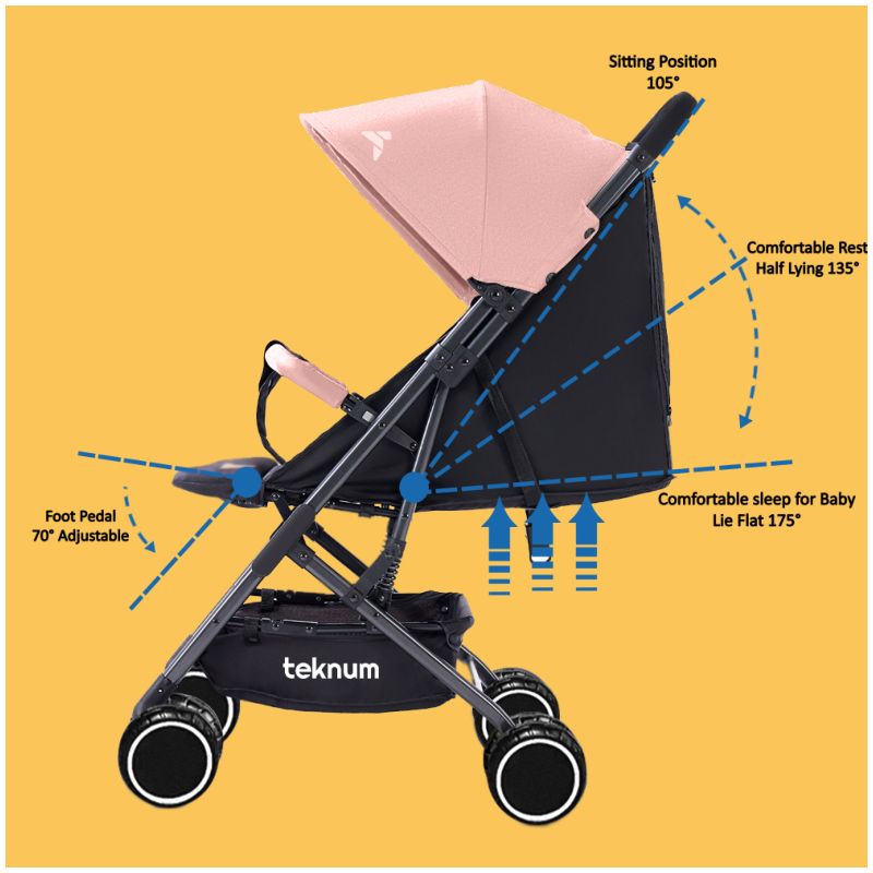 Teknum Yoga Lite Stroller - Pink Teknum Yallatoys