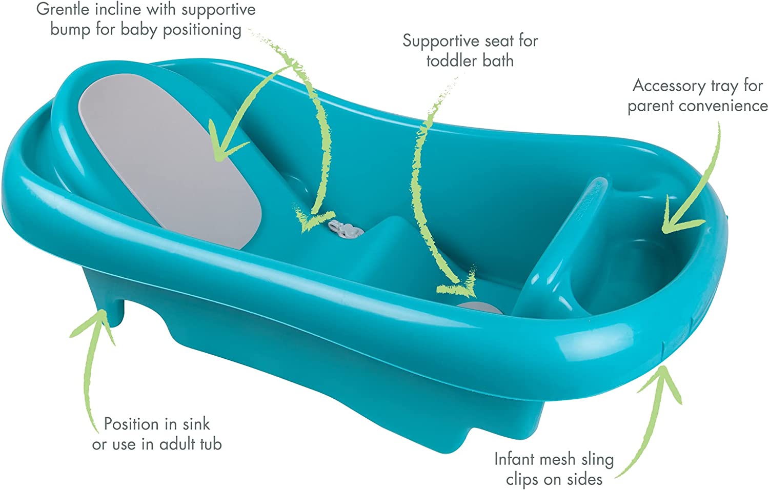 The First Years  Sure Comfort Tub Blue/Whale Sling The First Years Yallatoys