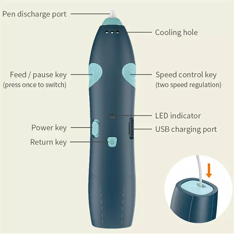Buy Low Temperature 3D Printing Pen (Sold Separately Subjected To Availability) | Yallatoys.com