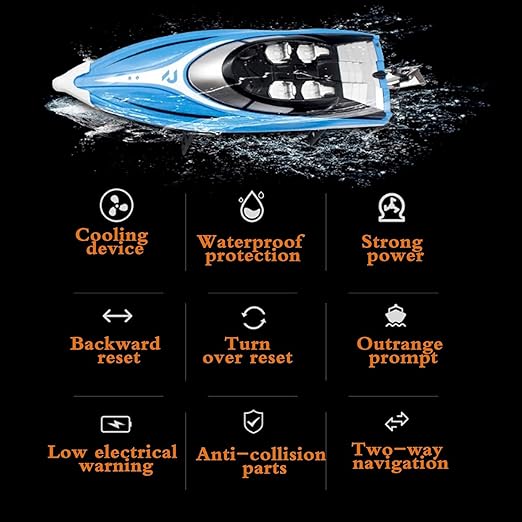 Buy Radio Remote Controlled High Speed Racing Boat | Yallatoys.com