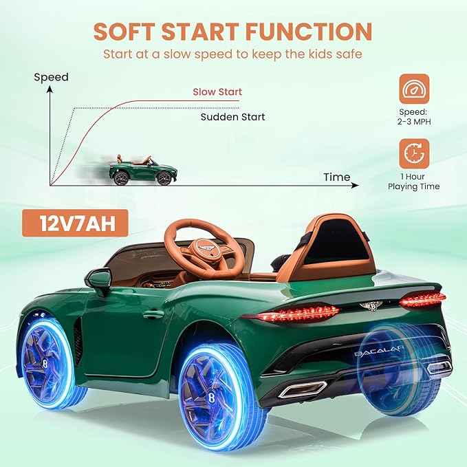 Buy Bentley Bacalar Licensed 12V Battery Operated RideOn | Yallatoys.com