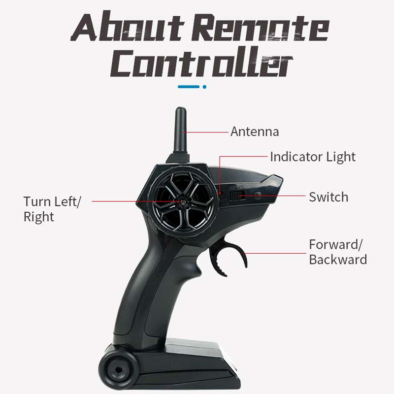 Buy Remote Control Drift Stunt Car | Yallatoys.com