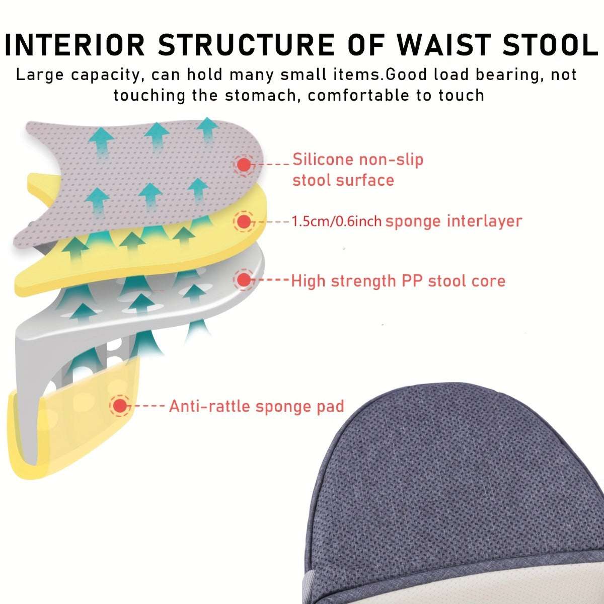Ergonomic Grey Polyester Baby Hip Seat  Up t0 9 -18 kg
