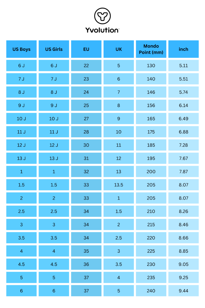 Buy Yvolution Inline Neon Combo Skates Size 3-6 Blue | Yallatoys.com